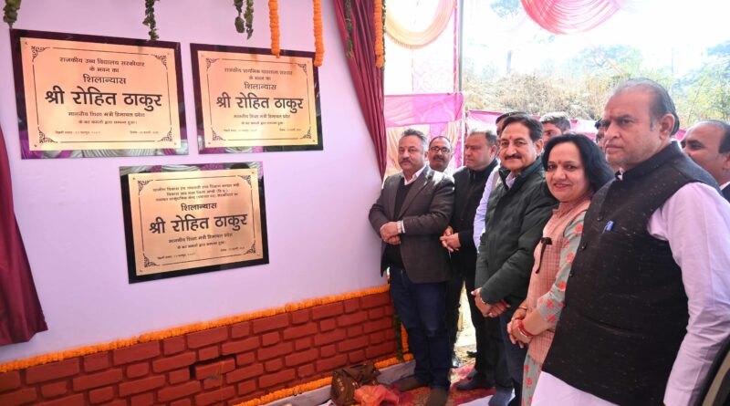 education-rohit-thakur-sarkidh