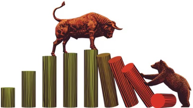stock-market-early-trade