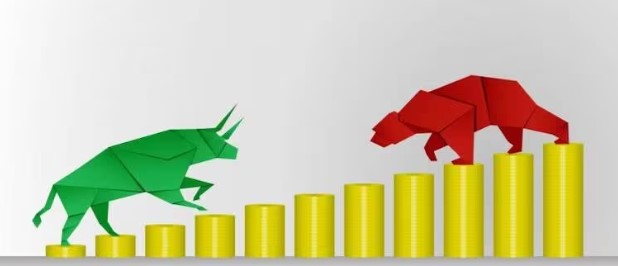 stock-market-early-trade