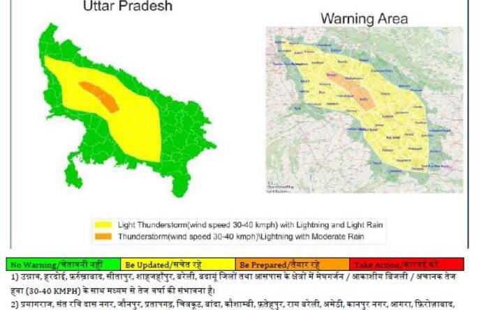 up-prayagraj-weather-alert