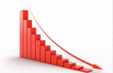 stock-market-early-trade
