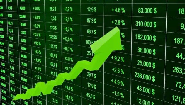 stock-market-early-trade