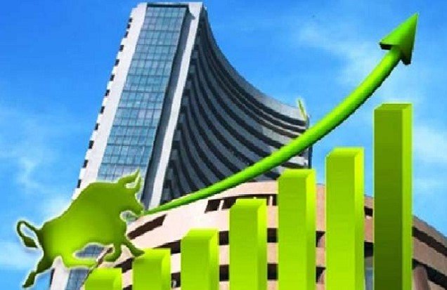 stock-market-early-trade